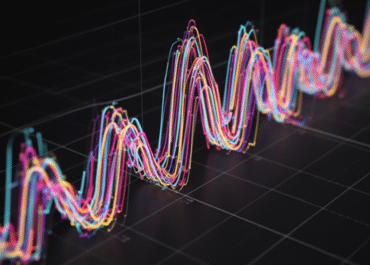 Heart Rate Variability