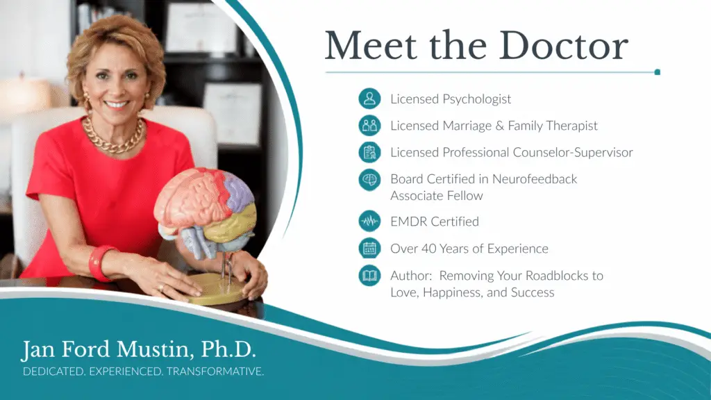 Dr. Jan Ford Mustin - Austin Psychstologi